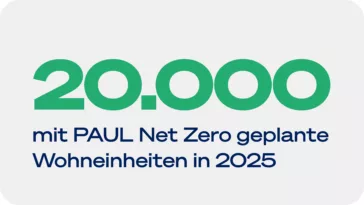 20.000 PAUL Net Zero Wärmepumpen in 2025